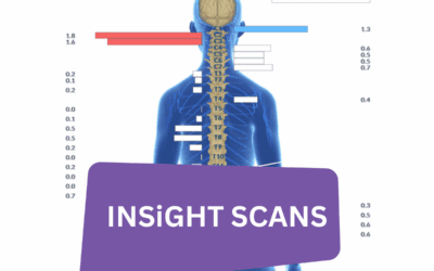 Discover the Power of Our Nervous System Scanning Technology